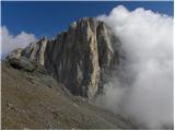 Alba di Canazei - Cima Ombretta di Mezzo